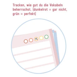 Vokabel-Karten - Englisch - DIN A8 - 100 Stück 12 Vokabel-Karten - Englisch - DIN A8 - 100 Stück -Schule Deutschland Verkaufs-Shop 228286 9783866795174 haefft vokabel karten englisch a8 100 05