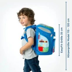 Undercover Scooli - EasyFit - Schulranzen Set - Super Mario - 5-teilig